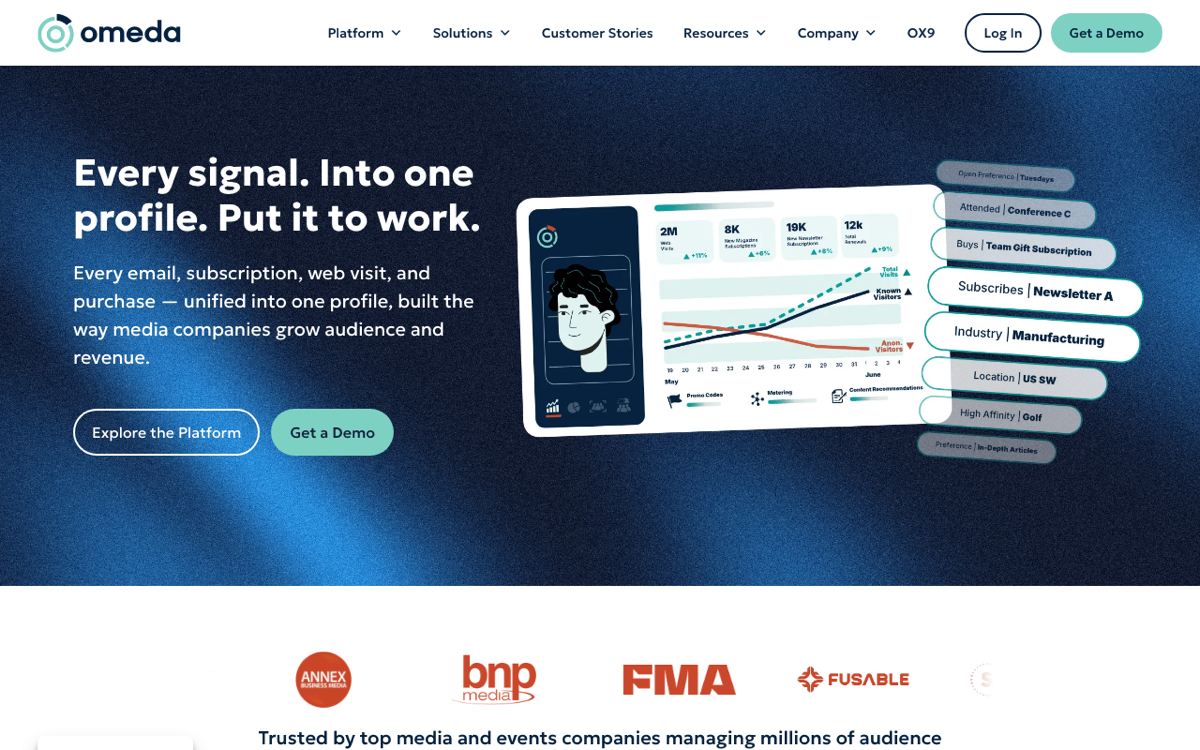 Omeda screenshot